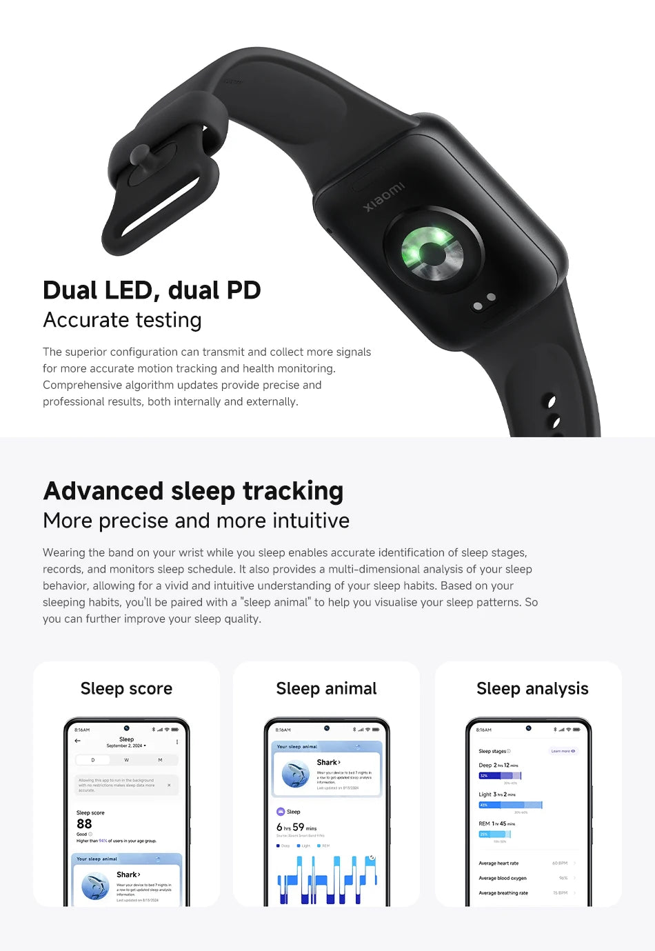 Xiaomi Smart Band 9 Pro – Global Edition