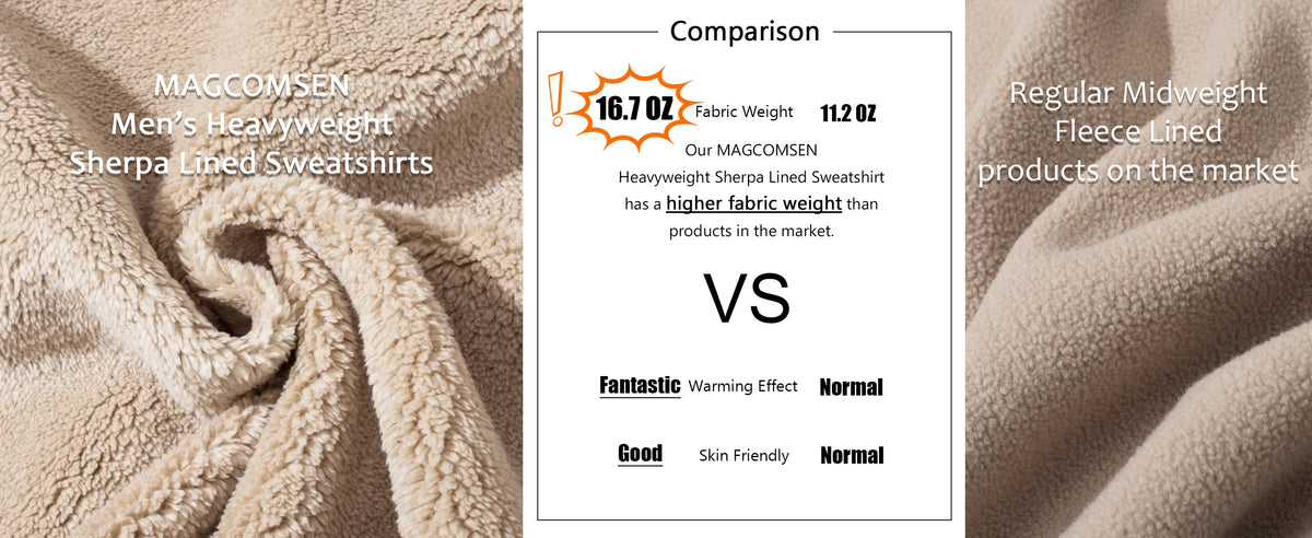 TACVASEN Winter Thicken Fleece Crewneck Sweatshirt Mens Warm Sherpa Lined Heavy Winter Pullover Basic Tops Shirts No Hood Hoodie