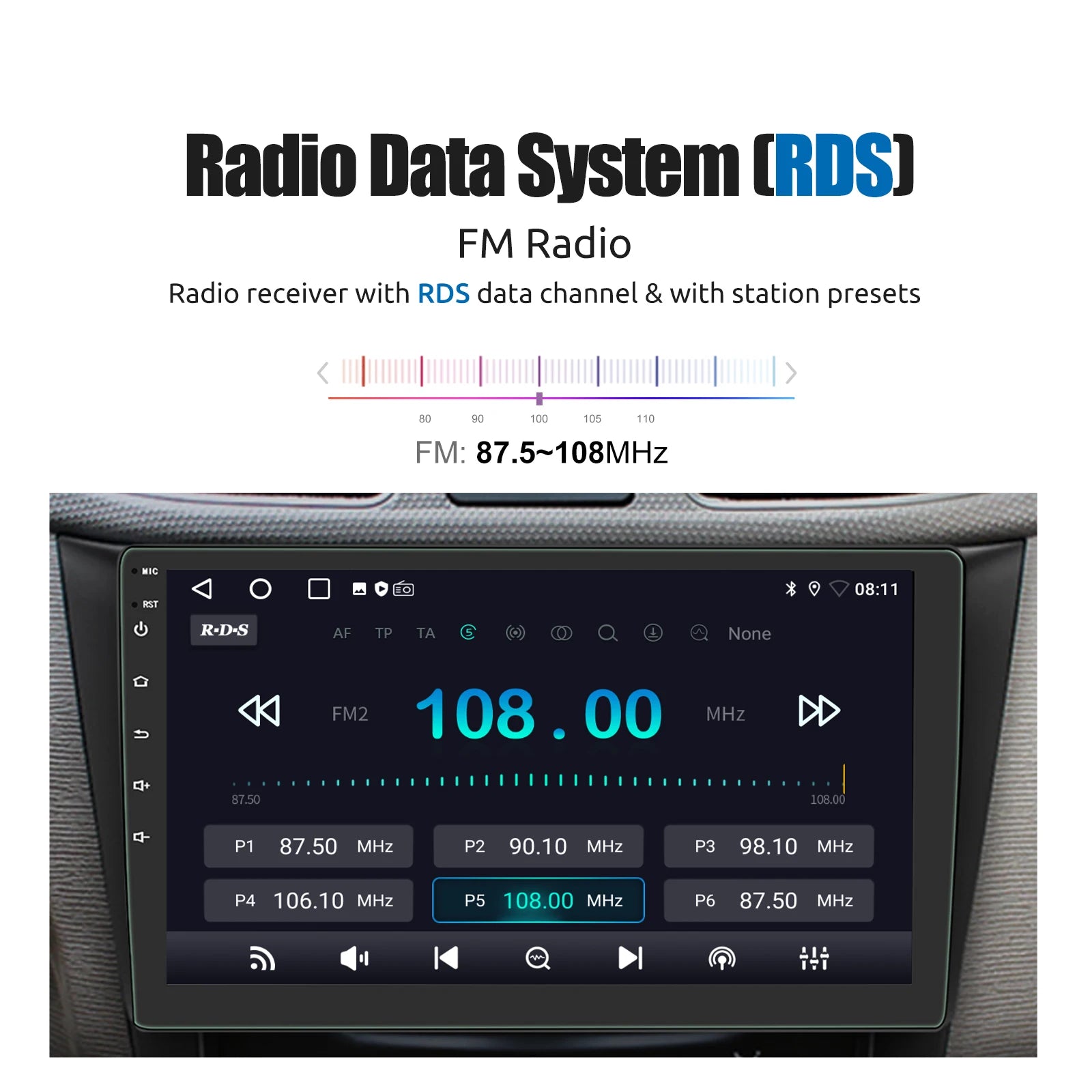 ESSGOO 7"/9"/10" Double Din Car Stereo | Android 14 | CarPlay & Auto
