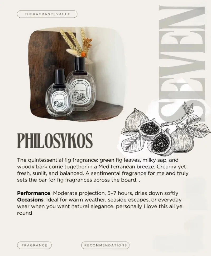 Oud Wood Patchouli & Musk EDP – Unisex Fragrance