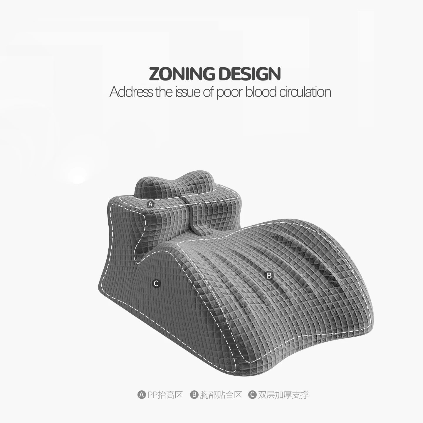 Adult Contoured Memory Foam Hip & Lumbar Support Cushion, Orthopedic Body Lift Pillow for Sitting Up, Flat Lying & Prone Rest