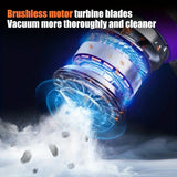 Cordless Handheld Vacuum 30000Pa | Brushless Motor 4-in-1