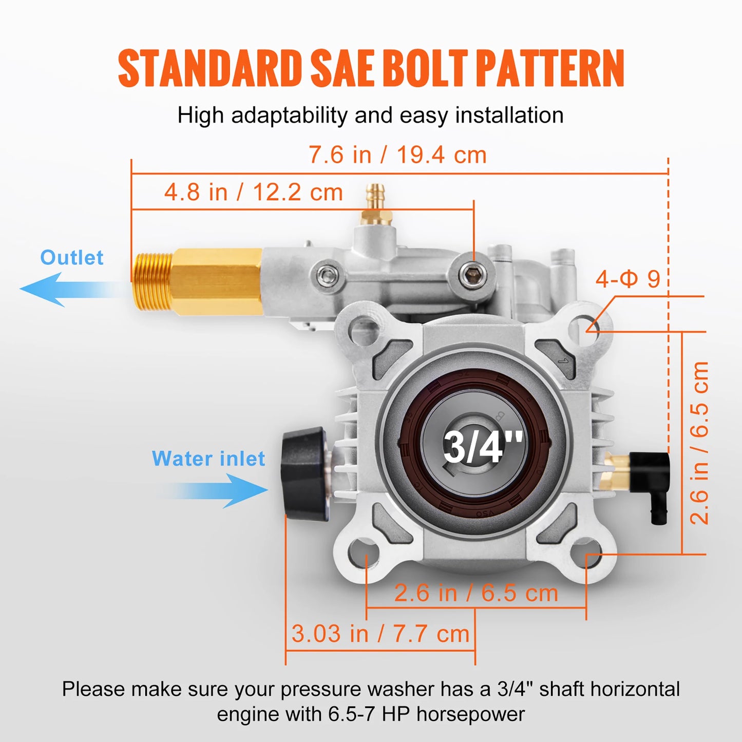 SucceBuy Pressure Washer Pump 3/4" Shaft Horizontal 3400 PSI 2.5 GPM Replacement Washer Pumps Kit Compatible with Honda RYOBI