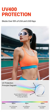 Kapvoe Fashion Sunglasses for Men Photochromic Runnning Glasses Light-Weight Cycling Glasses Bike Women UV400 Hiking Eyewear