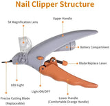 LED Pet Nail Clipper – Precision Trimmer for Cats & Dogs