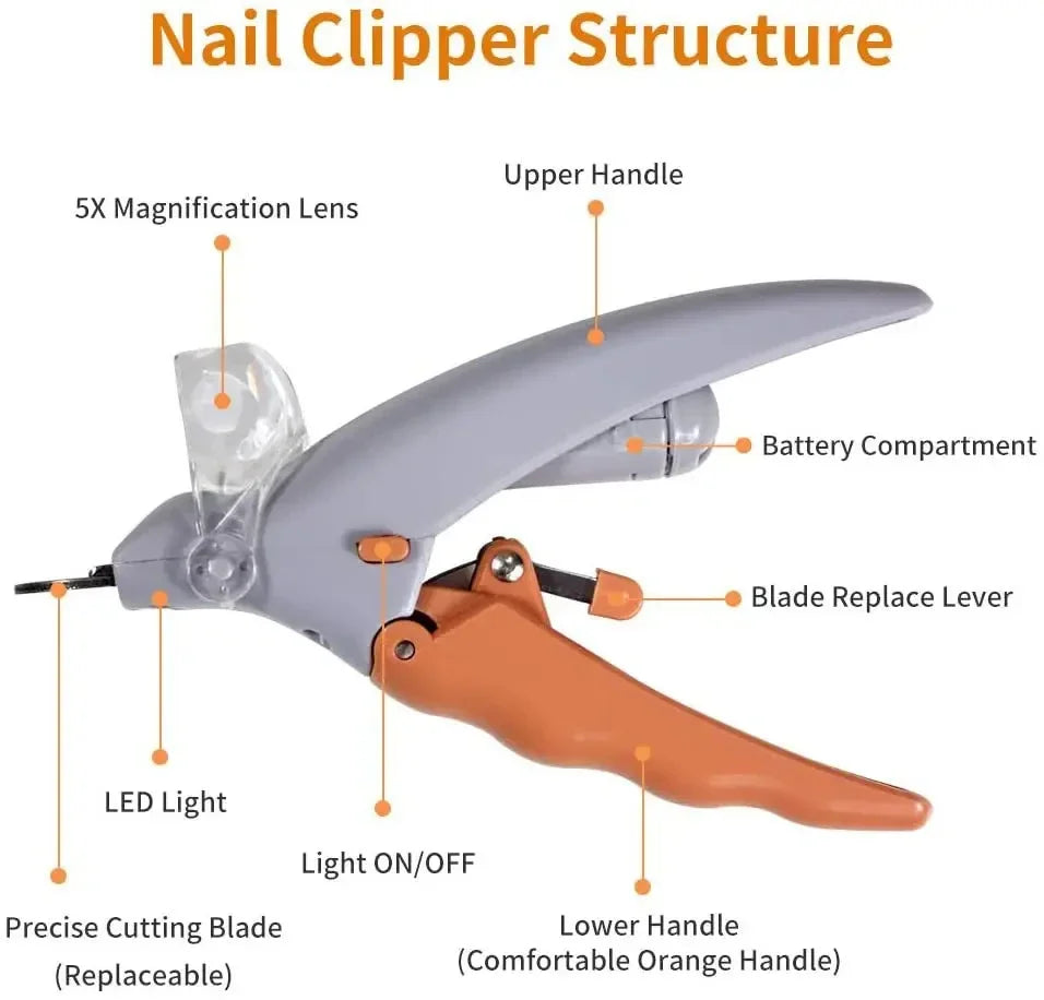 LED Pet Nail Clipper – Precision Trimmer for Cats & Dogs