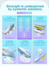 O-Resilio 2026 Summer Mesh Running Shoes Men Women Cushion Non-Slip Light Outdoor Trail Walking Athletic Sneakers
