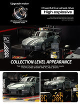 RC Drift Car 1:24 Remote Control Car for Adult 20KM/H 4WD High Speed RC Cars with LED Lights Extra Drifting Tires Vehicle Toy