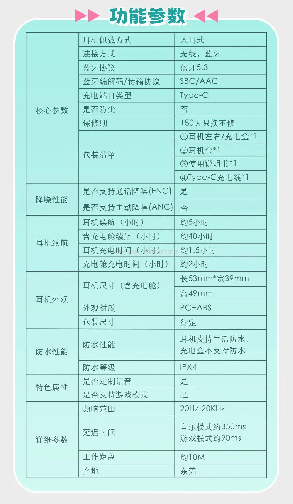 Bilibili Hatsune Miku CUBE FACE LCD Touch Screen TWS Earphones Gift Box Interactive Display Bluetooth Birthday Gift