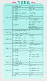 Bilibili Hatsune Miku CUBE FACE LCD Touch Screen TWS Earphones Gift Box Interactive Display Bluetooth Birthday Gift