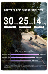 Garmin Forerunner 255 Professional Running, Riding, Swimming, Triathlon Marathon Track and Field Training smartwatch