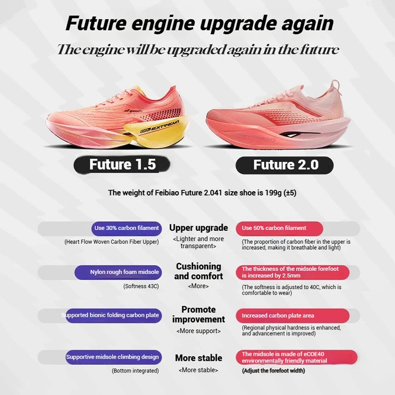 361 Degrees Furious Future 2.0 Running Shoes Marathon Plate Racing Carbon Breathable Durable Cushion Stable Sneakers 672512201