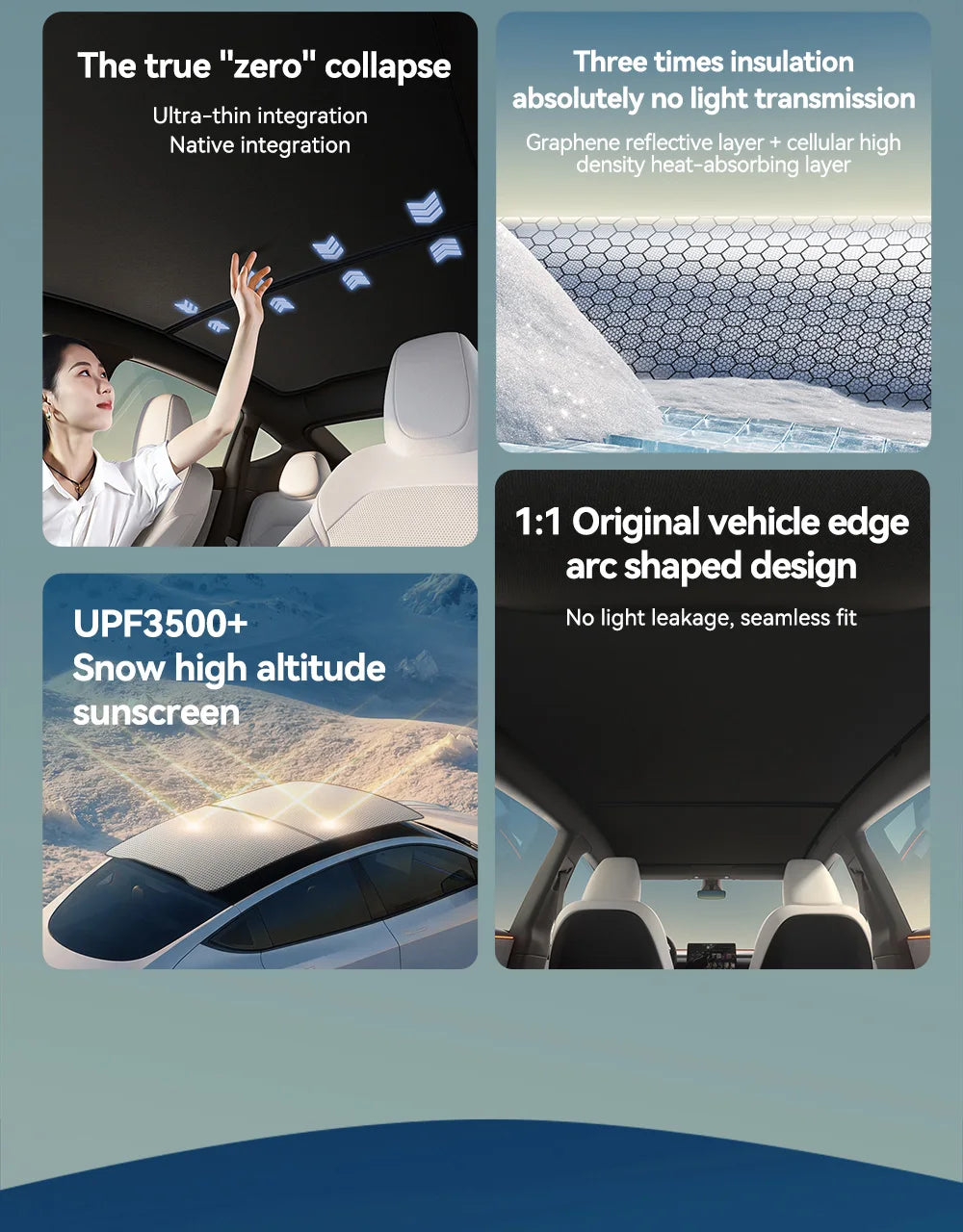 Tesla Model 3/Y Graphene Honeycomb Roof Sunshade Set
