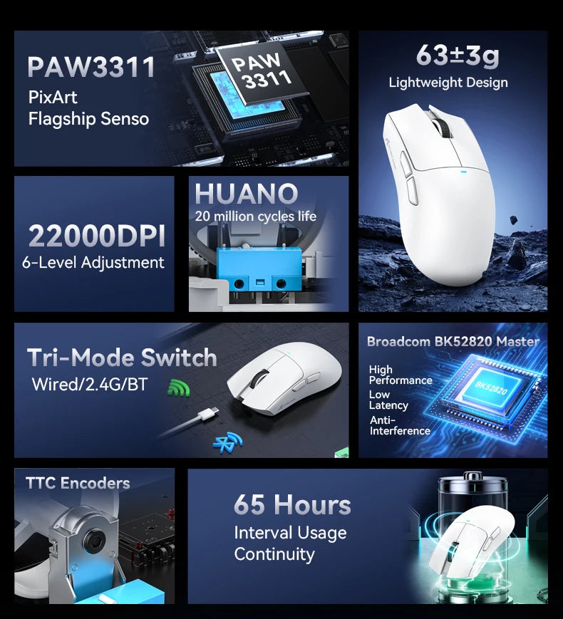 X11 ATTACK SHARK X11SE Bluetooth Gaming Mouse PAW3311 Sensor 22000DPI Macro Drivers and 1000 Hz Polling Rate for Wireless Mouse