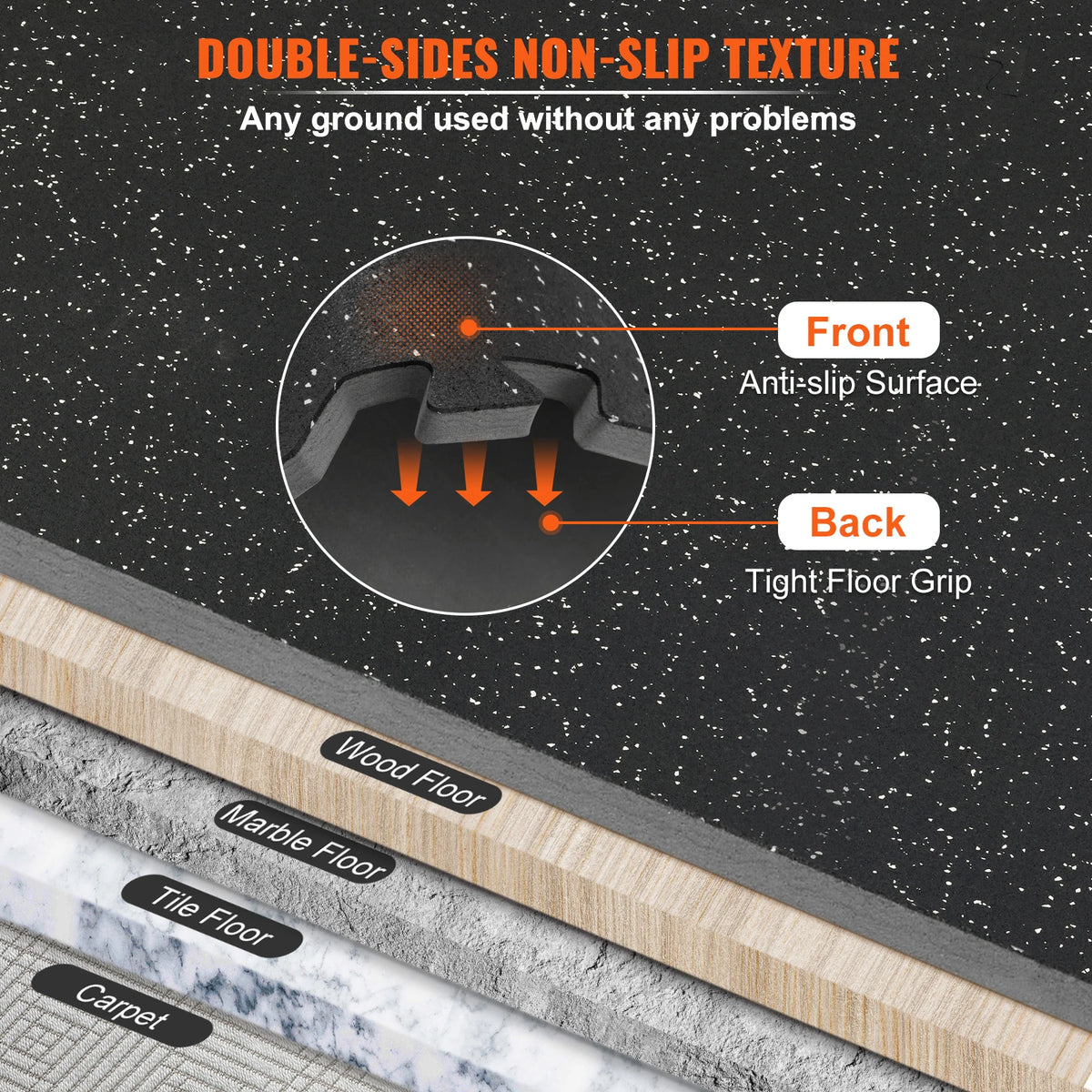 Premium Interlocking Gym Floor Mats | EVA Foam & Rubber