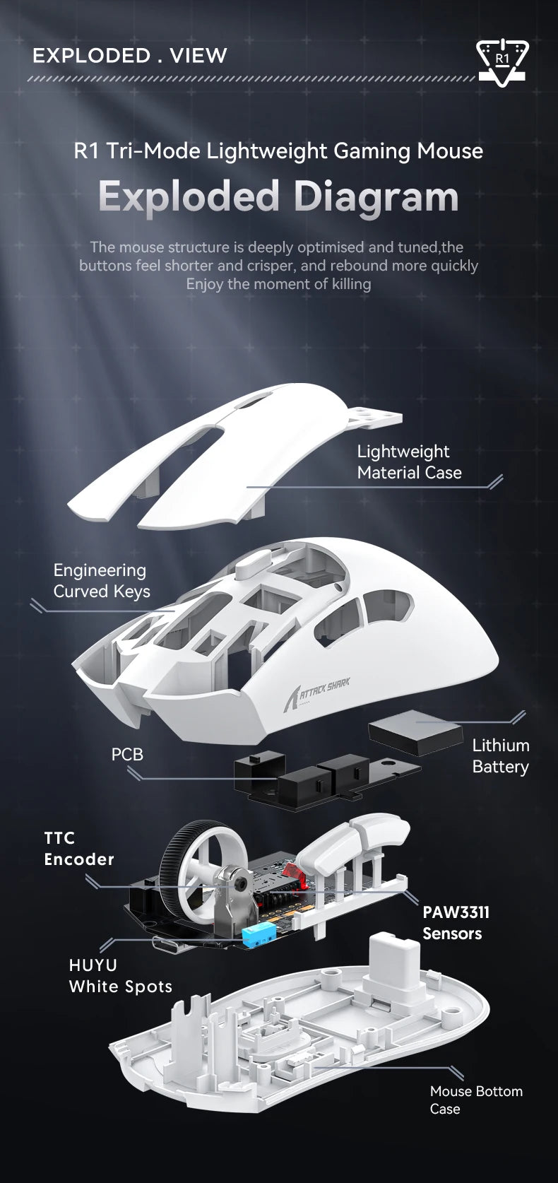 Attack Shark R1 X11 Wireless Bluetooth Gaming Mouse, PAW3311, Tri-Mode Connectivity, 59g Lightweight, for PC, Laptop & Mac
