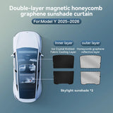Tesla Model 3/Y Graphene Honeycomb Roof Sunshade Set