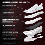 IRUNSVAN Carbon Plate Running Shoes with Cushioning and Rebound Suitable for Both Men and Women in Marathon Running 131