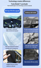 Tesla Model Y Juniper 2025 Premium Sun Shade Kit