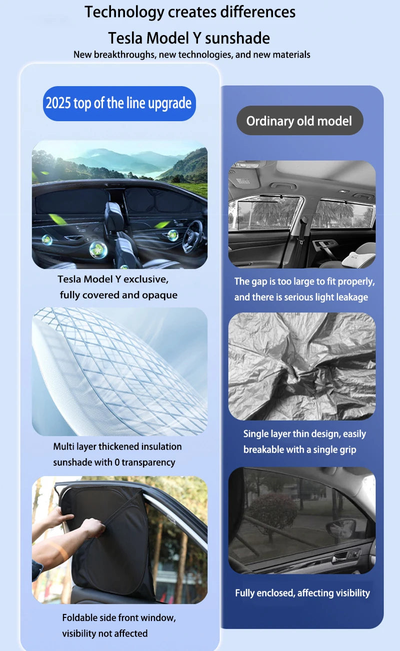 Tesla Model Y Juniper 2025 Premium Sun Shade Kit