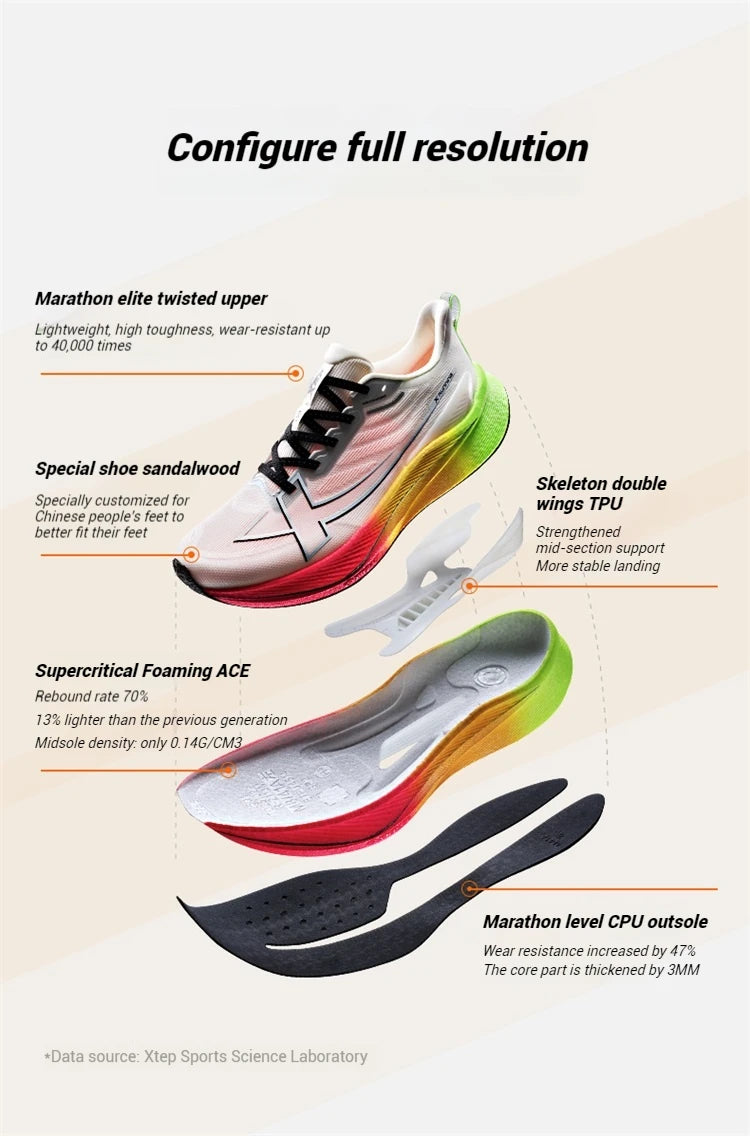 Xtep 2000km 3.0 Men’s Performance Running Shoes