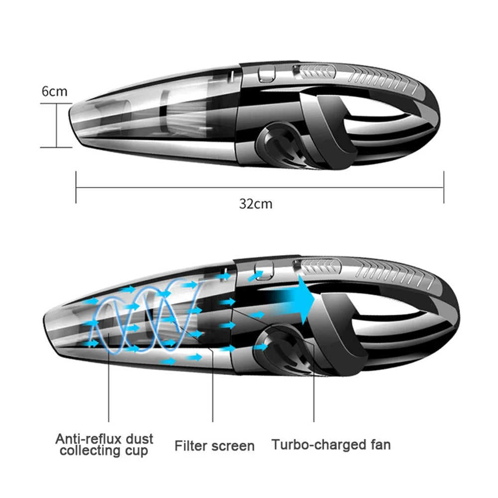 Cordless Handheld Vacuum | 6000Pa Wet & Dry | USB