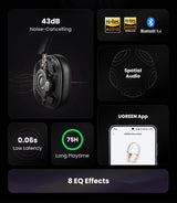 Choice Wireless Bluetooth Headphones 43dB Hybrid Active Noise Cancellation Hi-Res LDAC 75H Spatial Audio Headset Earphones