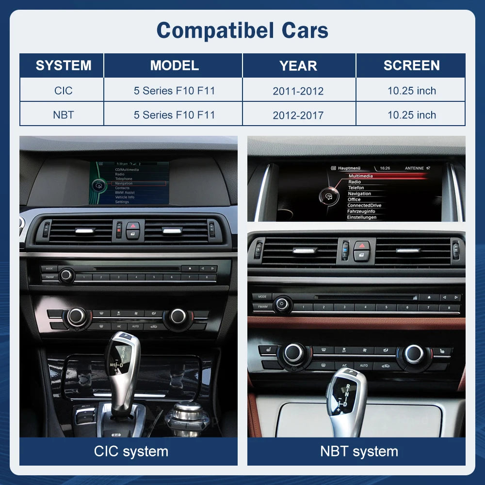 10.25" 1920×720 Touchscreen for BMW 5 Series F10/F11