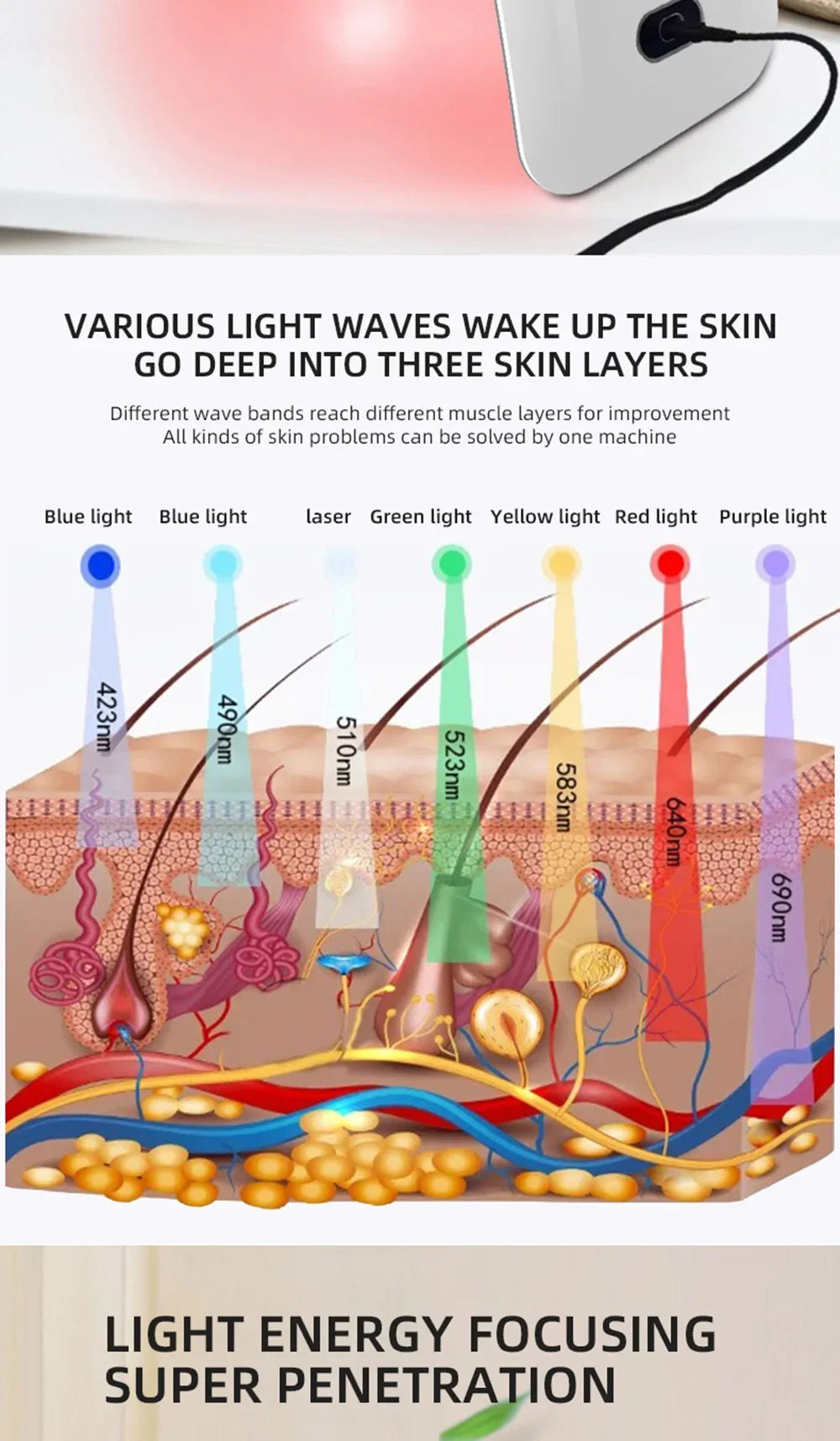 7 Colors PDT LED Mask 2025 Professional Facial Red Light Therapy Face Lift Anti Wrinkle Beauty Machine Skin Rejuvenation Device