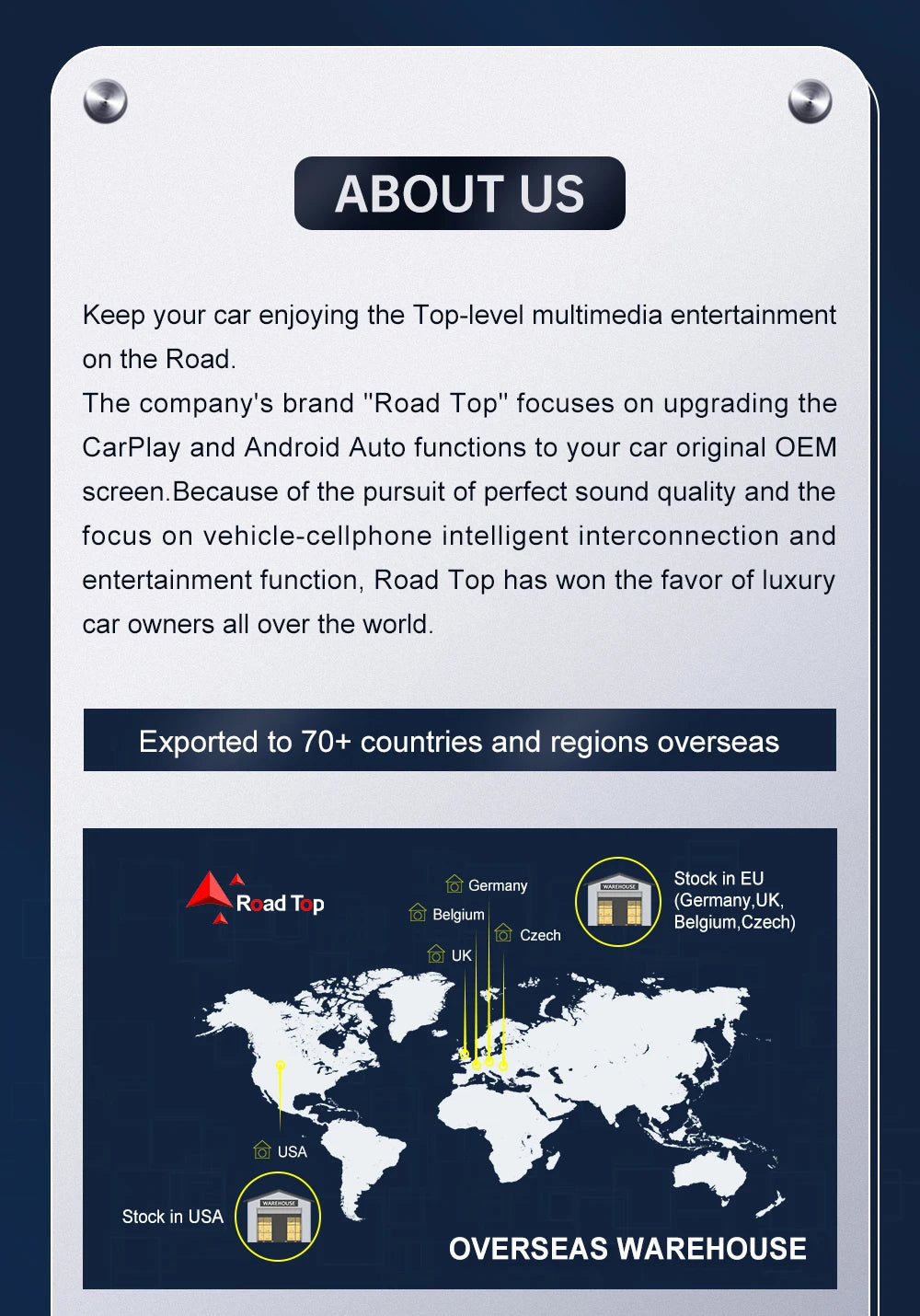 Road Top Touchscreen Display for Audi A5 S5 | CarPlay & Android Auto