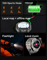 GUHUAVMI TANK Y102 GPS Smart Watch | 3ATM