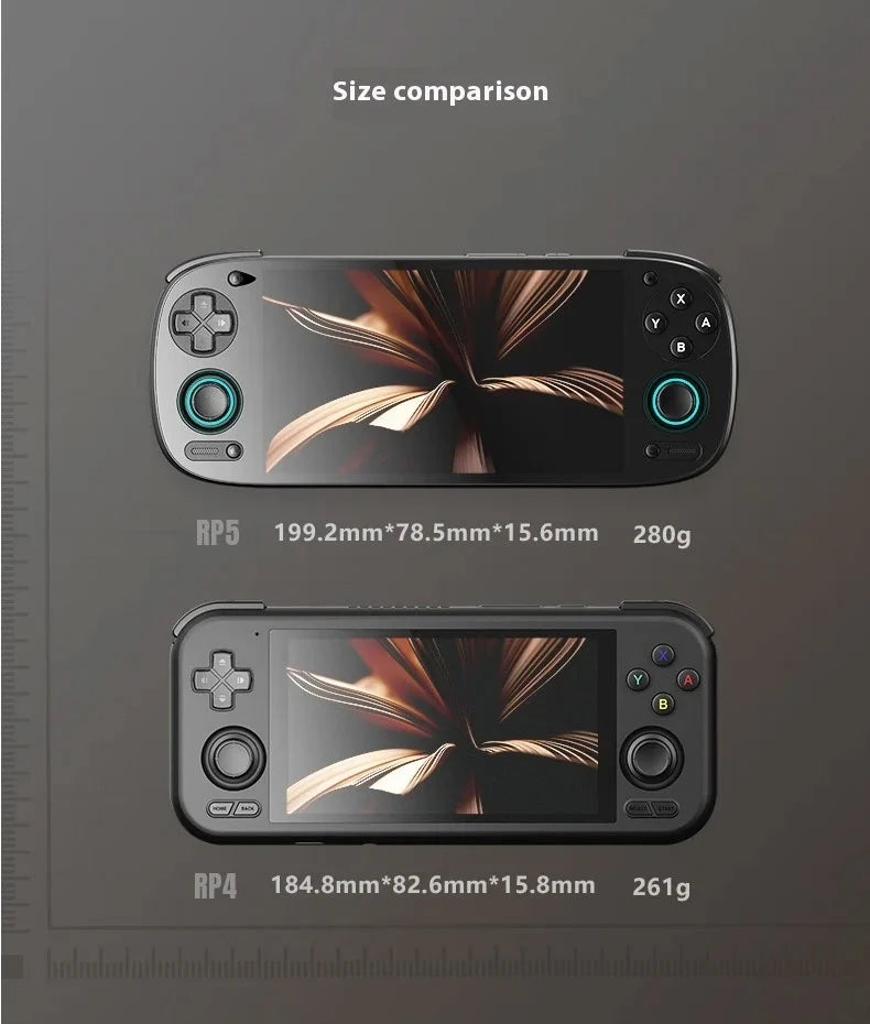 Retroid Pocket 5 – Android 13 Retro Gaming Handheld