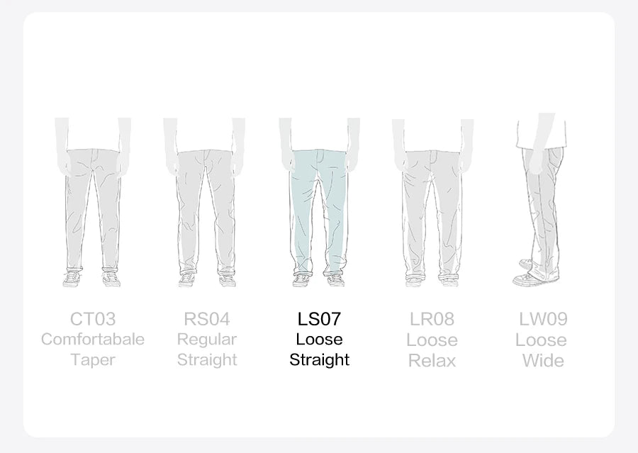 SIMWOOD 2026 Autumn Winter New Loose Straight 13oz 100% Cotton Fabric Jeans Men Washed Vintage Classical Denim Trousers