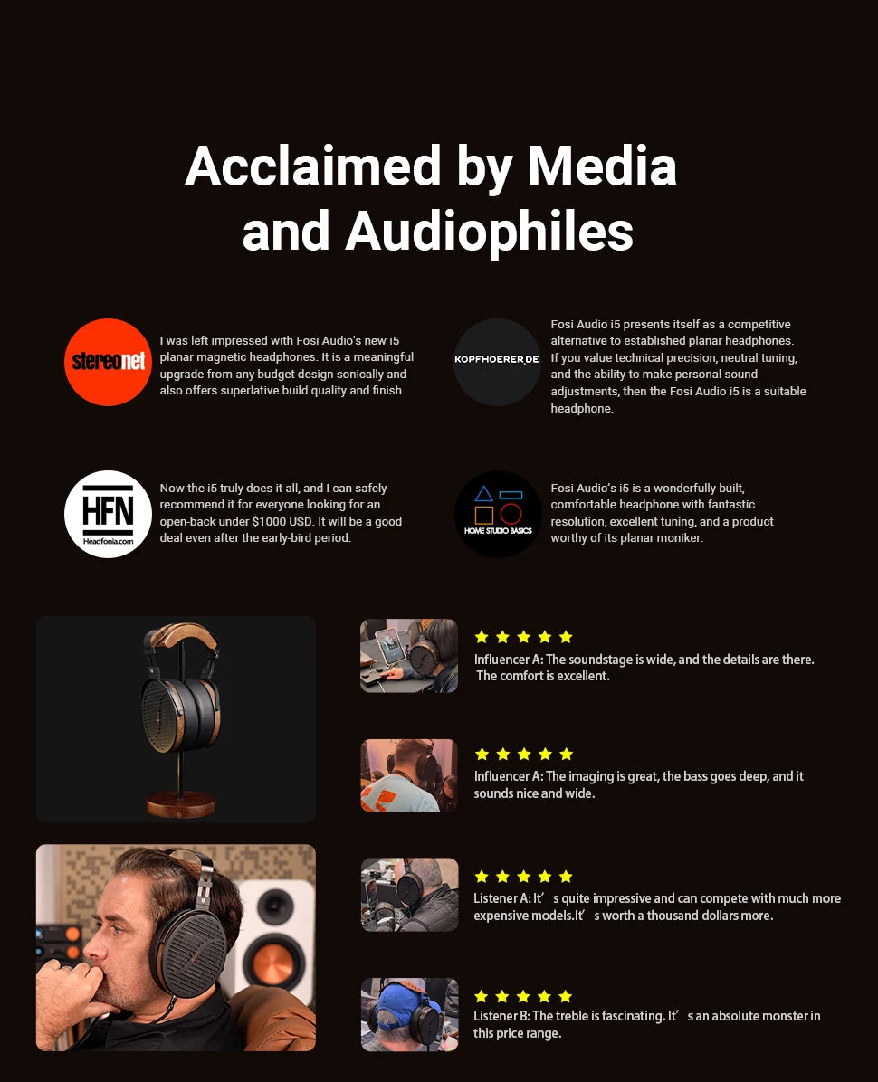 Fosi Audio i5 Open-Back Planar Magnetic Headphones