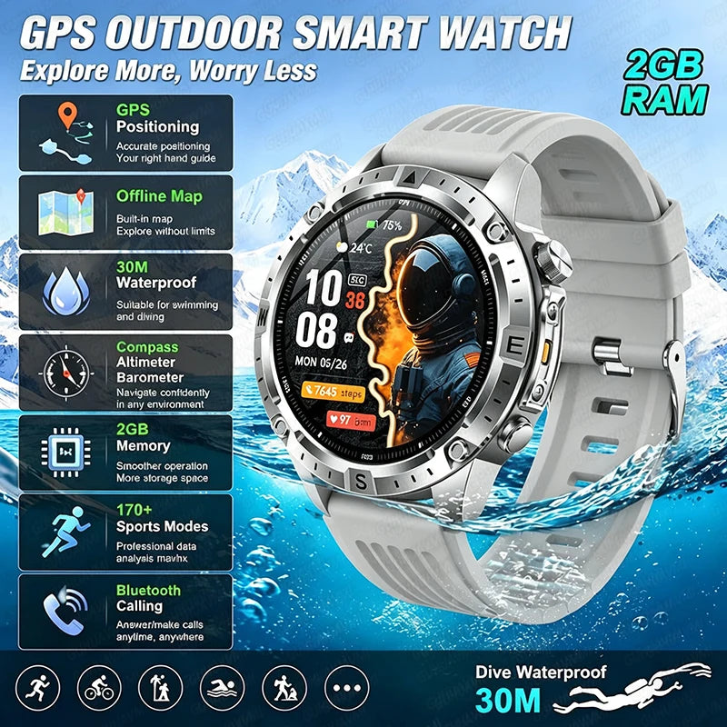 GUHUAVMI TANK Y102 GPS Smart Watch | 3ATM