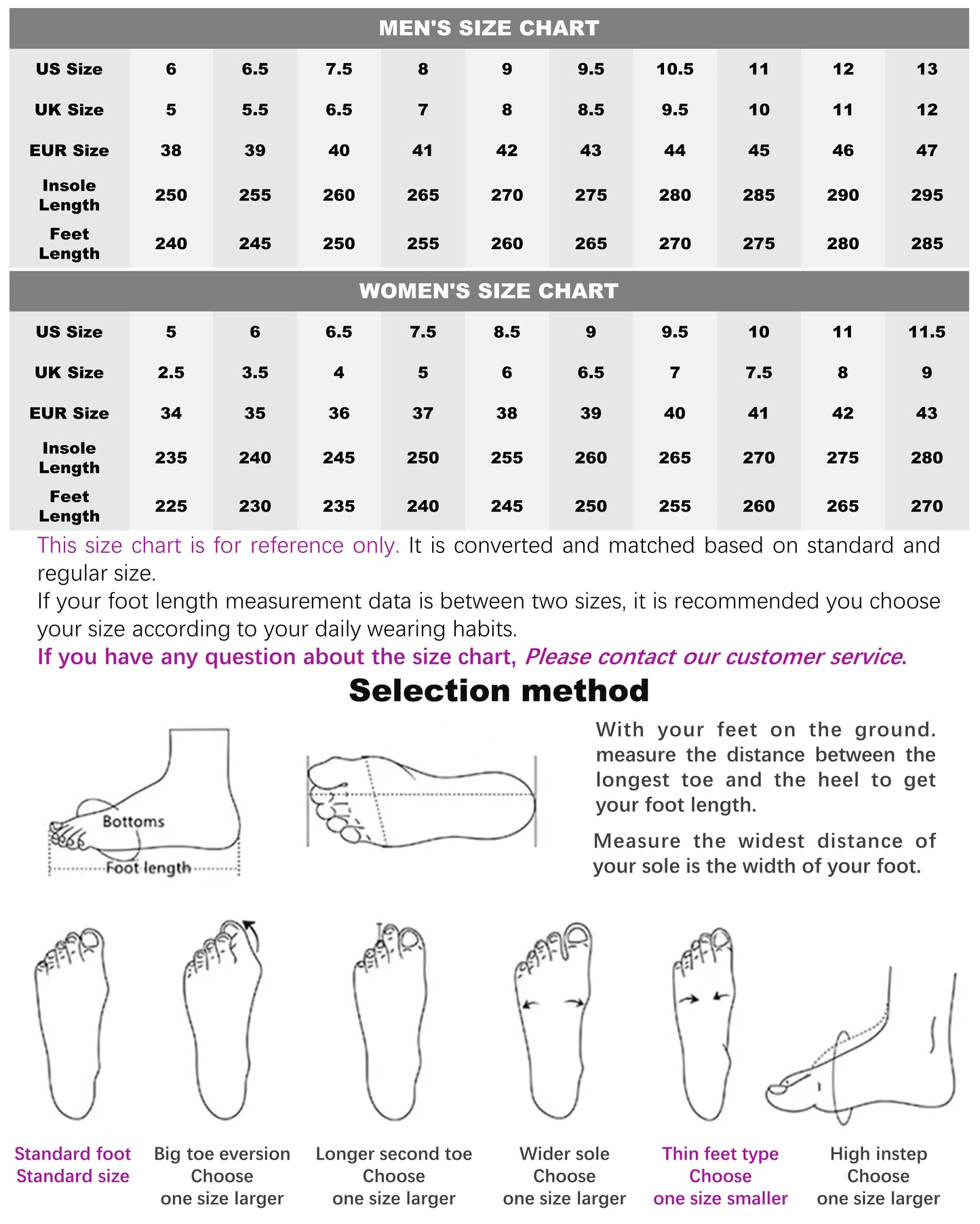 Brand Men Shoe Casual High Top Women Sneaker Quality Black Ankle Boot Designer Leather Zipper Metal Hole Luxury Laces Flat Shoe