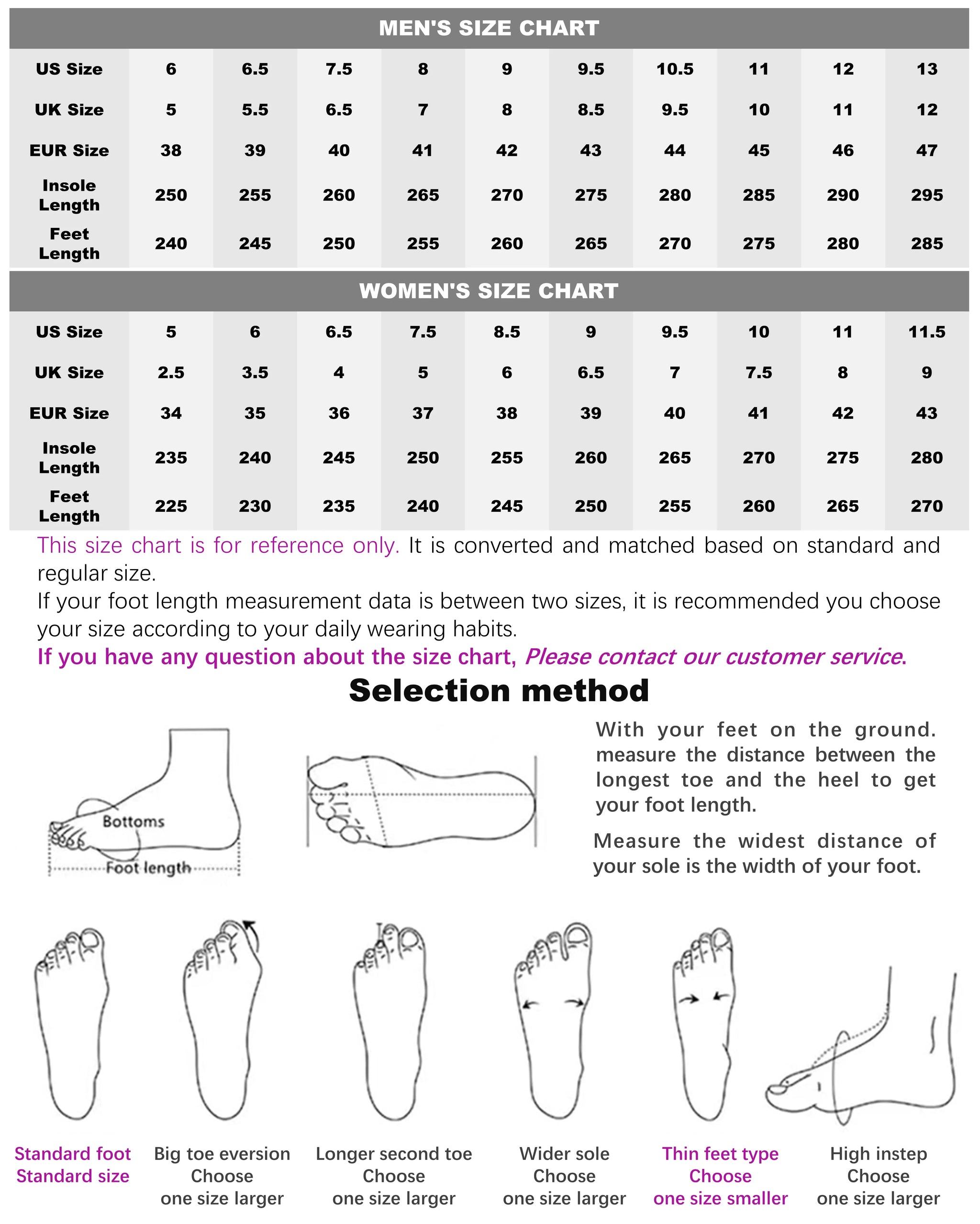 Brand Men Shoe Casual High Top Women Sneaker Quality Black Ankle Boot Designer Leather Zipper Metal Hole Luxury Laces Flat Shoe