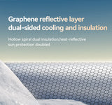 Tesla Model 3/Y Graphene Honeycomb Roof Sunshade Set