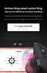 Logitech MX Master 4 Wireless Bluetooth Mouse – Silent & Precise