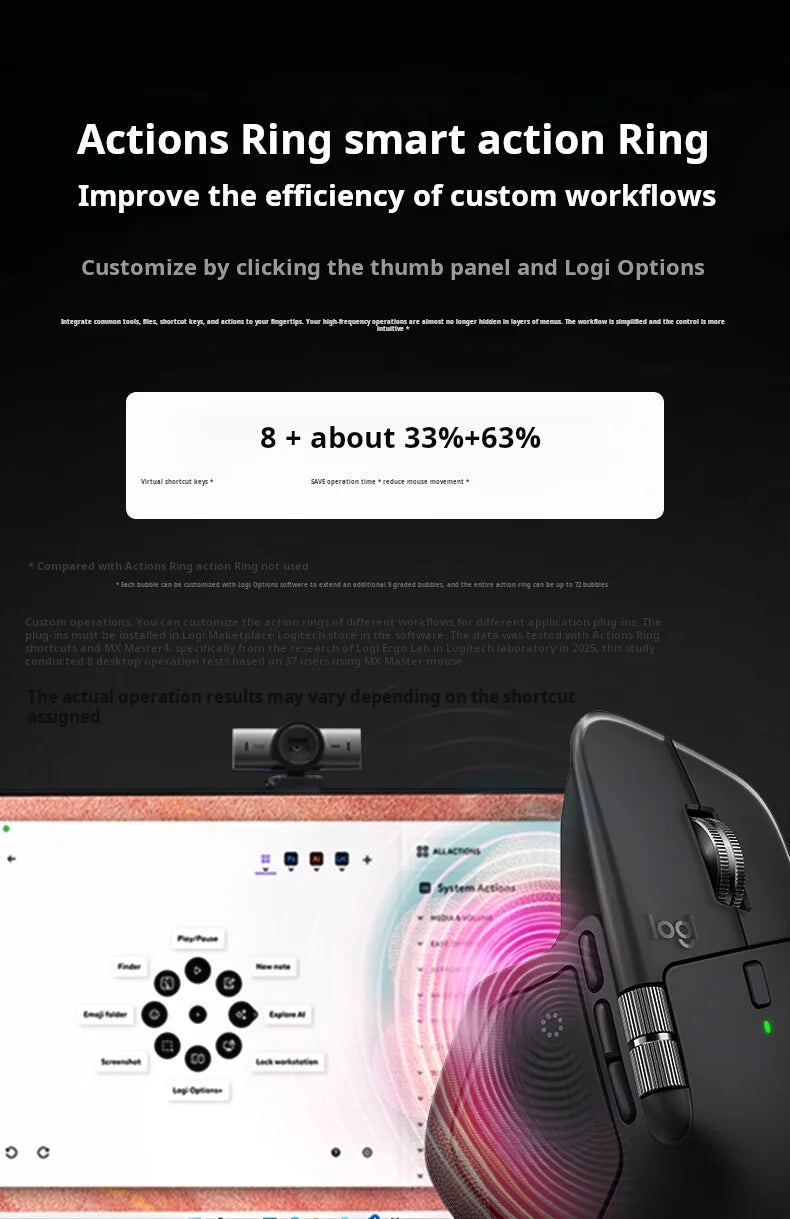 Logitech MX Master 4 Wireless Bluetooth Mouse – Silent & Precise