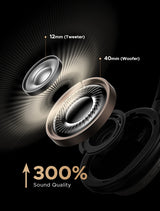 UGREEN Studio Pro 48dB ANC Wireless Headphones Over Ear Bluetooth Earphones Active Noise Cancellation Hi-Res LDAC 120h Playtime