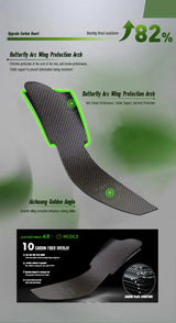 IRUNSVAN Carbon Plate Sports Shoes Marathon Professional Running Shoes Shock Absorbent Breathable Jogging Shoes Unisex 095