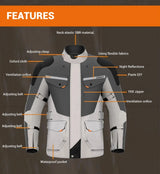 LYSCHY Motorcycle Jacket Pants Suit Cold-proof Waterproof Winter Men Motorbike Riding Moto Jacket Protective Gear Armor Clothing