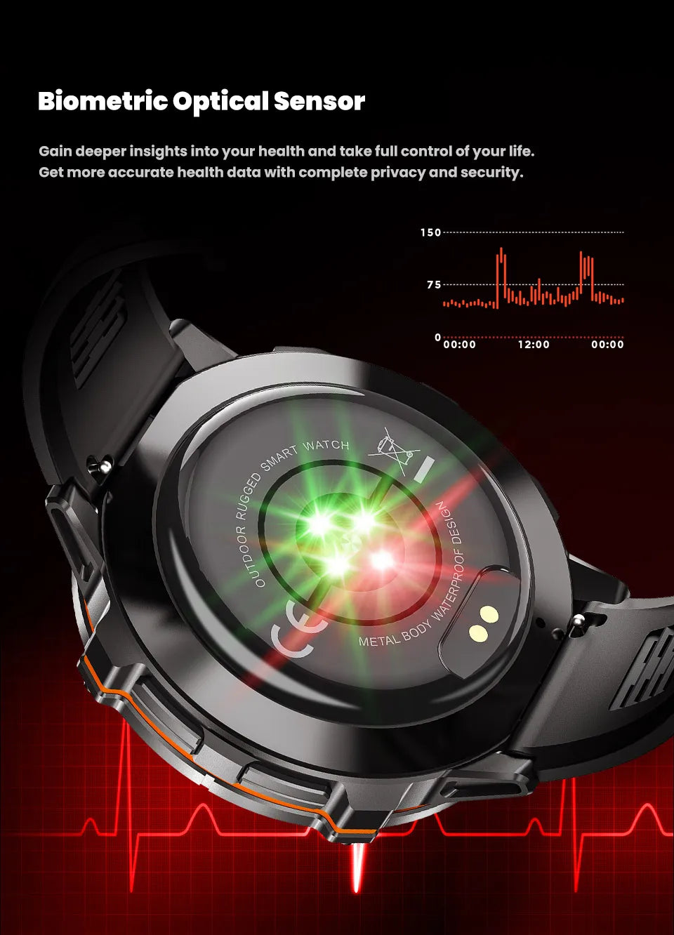 2026 Military Tank X3 Smart Watch | 1000mAh | AMOLED