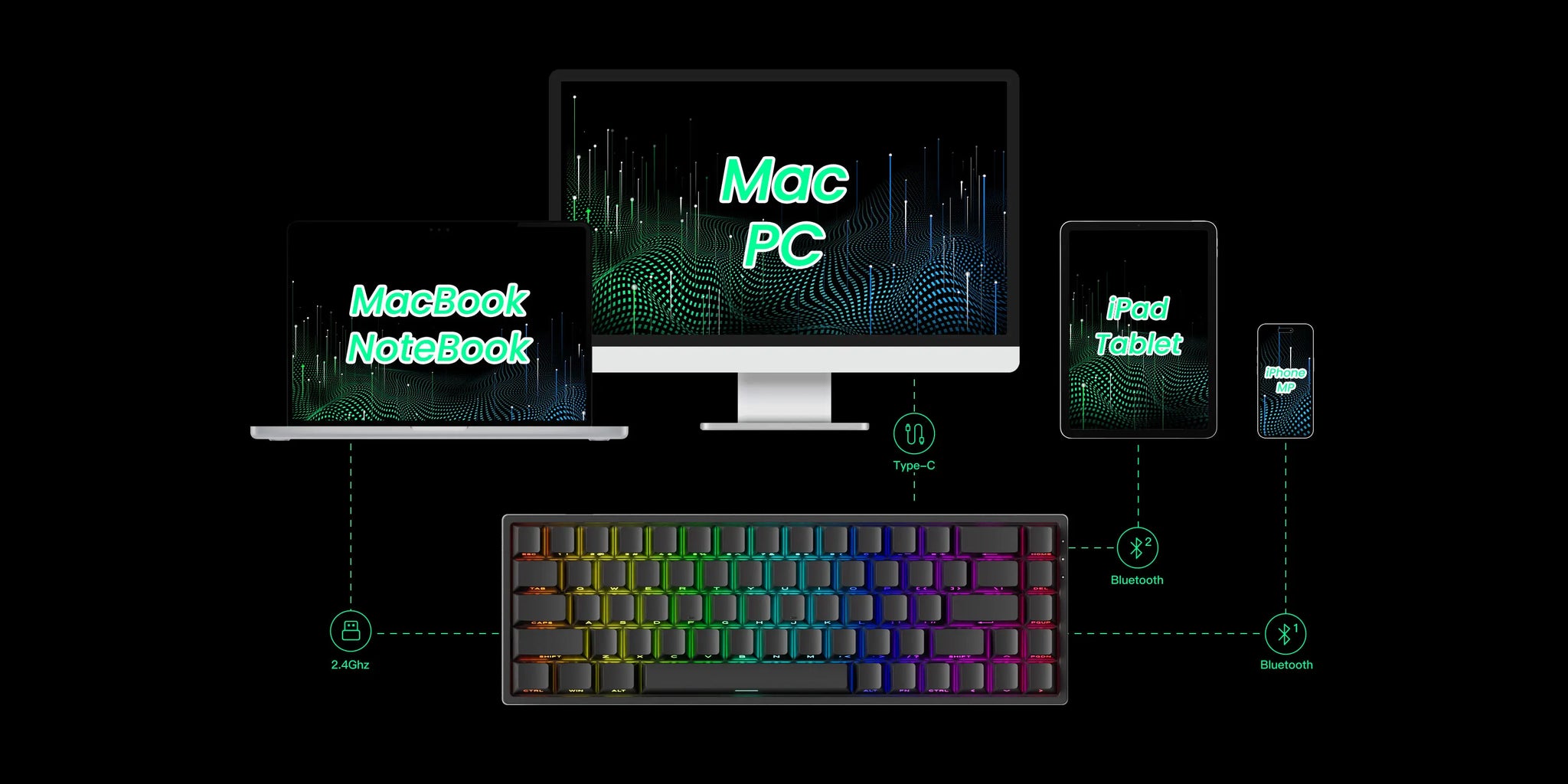 Akko MonsGeek FUN68 FUN60 PRO&MAX  HE Magnetic Keyboard 60% 65% Gaming Keyboards Rapid Trigger 8K Custom Keyboard Gamer Esports