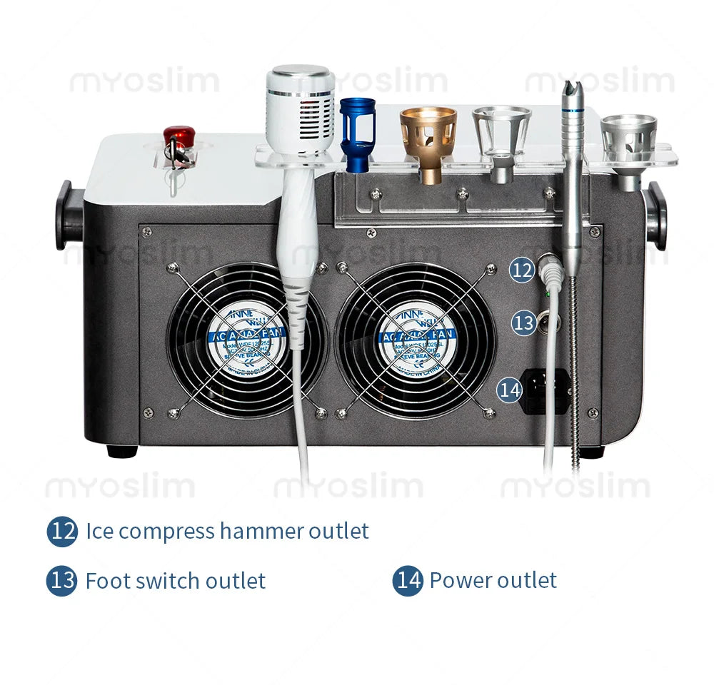 MYOSLIM 5-in-1 980nm Diode Laser Beauty Device
