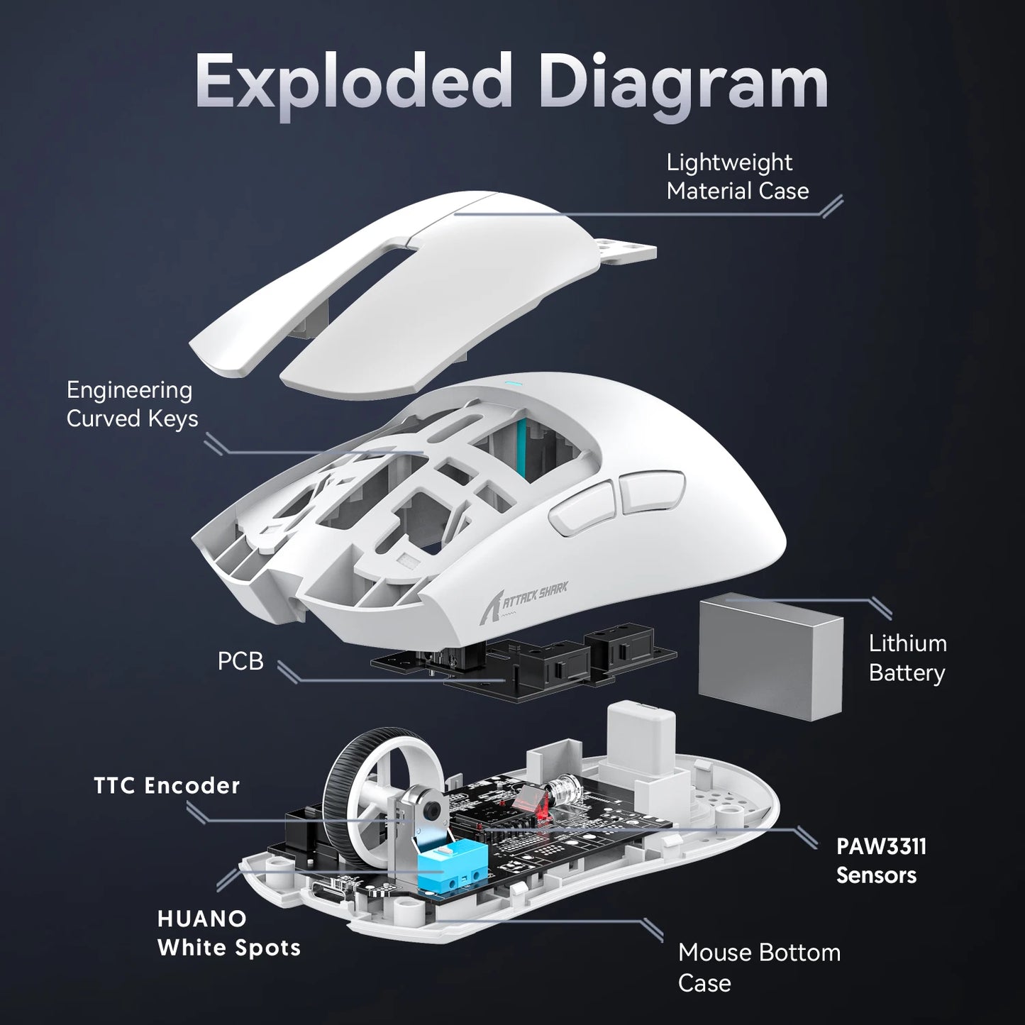 X11 ATTACK SHARK X11SE Bluetooth Gaming Mouse PAW3311 Sensor 22000DPI Macro Drivers and 1000 Hz Polling Rate for Wireless Mouse