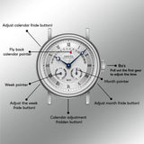 FARASUTE Men's Mechanical Watch Flyback Function Seagull Movement Month Display Week Display Calendar YearDisplay Sapphire Watch