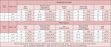 Women Tracksuits Winter Fleece Sweatsuit Brown Warm Crop Zipper Hoodies And Sweatpants Set For Women 2 Piece Velvet Pants Sets