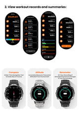 2026 Military Tank X3 Smart Watch | 1000mAh | AMOLED